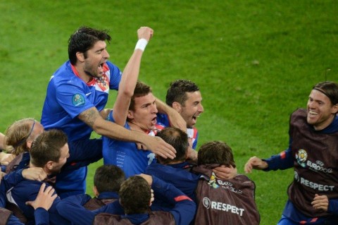 Horvátország (horvátország, )