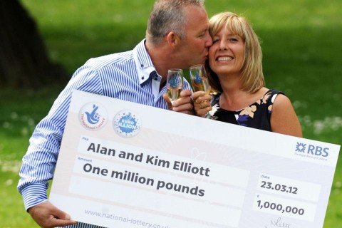 lottónyertes (lottó, nyertesek)