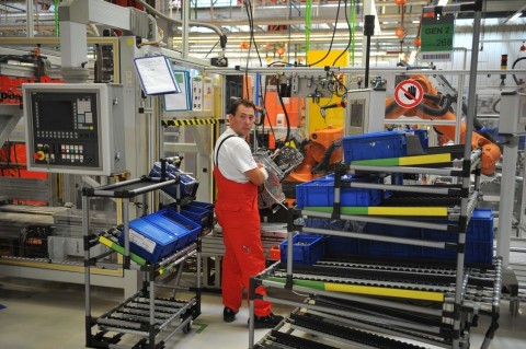 audigyár (audigyár)