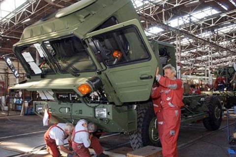 rába nyrt (rába nyrt)