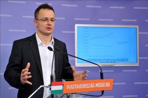 Szijjártó Péter (szijjártó péter, )