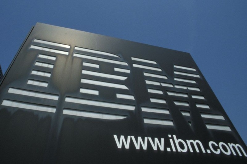 ibm (ibm)