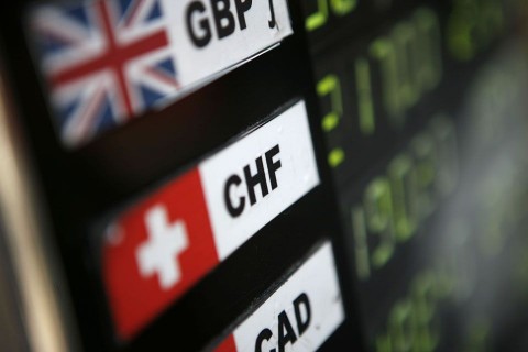 svájci frank (svájci frank, deviza, valuta, árfolyam, )