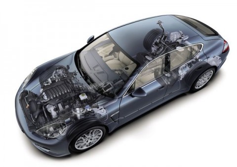 Porsche Panamera GTS (porsche panamera gts)