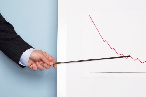 grafikon (csökkenő grafikon)