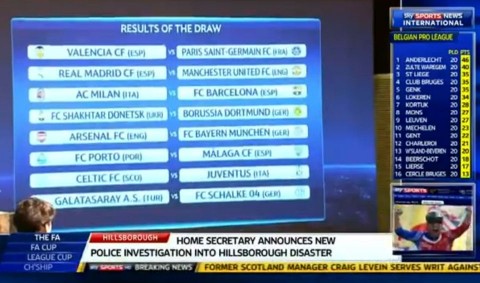 BL sorsolás (bl sorsolás)