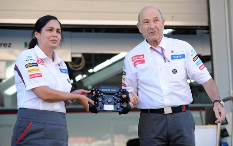 sauber (peter sagan, monisha kaltenborn, )