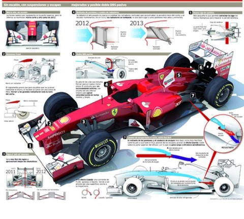 Ferrari 2013 (ferrari, ferrari 2013)