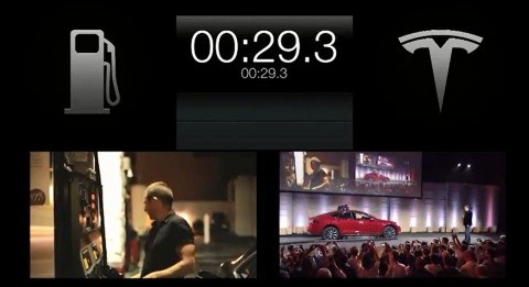 elektromos autó (elektromos autó, )