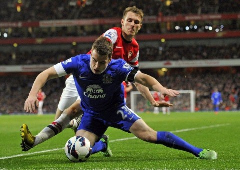 Arsenal, everton (arsenal, everton, Seamas Coleman, Aaron Ramsey)