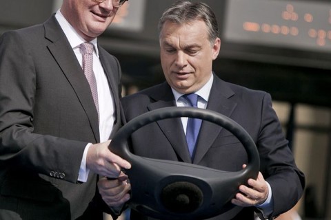 Orbán Viktor (Orbán Viktor)