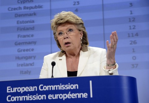Viviane Reding (Viviane Reding)
