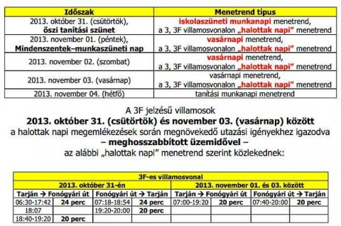 Halottak napi menetrend Szegeden (Halottak napi menetrend Szegeden)