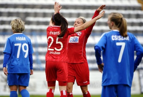 MTK nők (mtk női labdarúgás, )