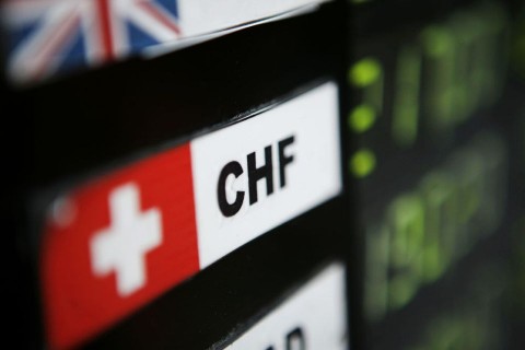 svájci frank (svájvi frank)