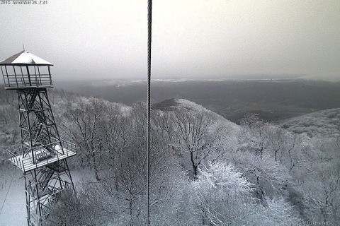 Havazás, Karancs (havazás)