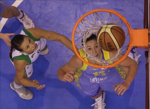 győri kosárlabda (uni seat győr, győr, kosárlabda)