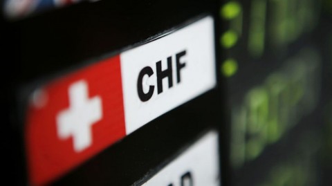 svájci frank (svájvi frank)