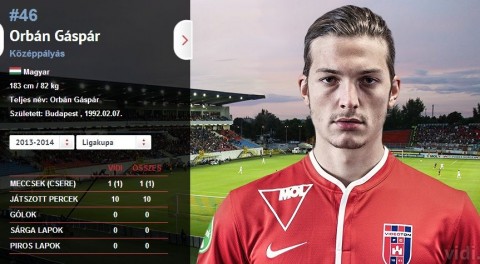 Orbán Gáspár (orbán gáspár, )