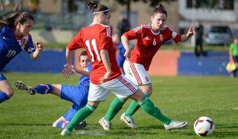 női labdarúgó válogatott (női labdarúgó válogatott, )