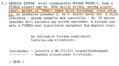 Norvég fidesz (fidesz, norvég alap, )