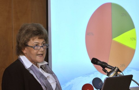 Jakab Zuzsanna - who (jakab zsuzsanna, who, )