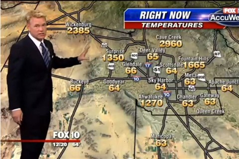 Orult-idojaras(960x640).jpg (időjárás, térkép, )