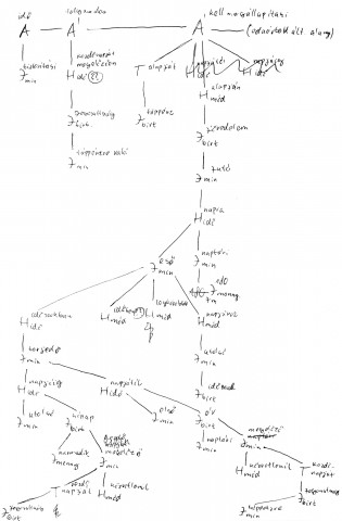 Táppénz (Táppénz)