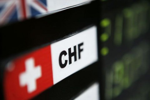svájci frank (svájci frank, árfolyam, )