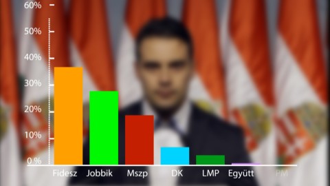 jobbik (jobbik, )