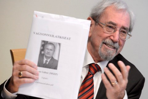 vagyonnyilatkozat (vagyonnyilatkozat)