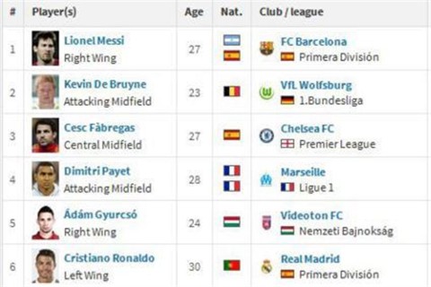 gyurcso(08b1c1fb-9da5-4ed7-b5a1-823e2feb0ab6)(960x640).jpg (gyurcsó ádám, )