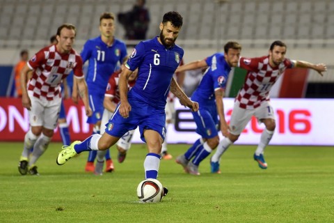 Antonio Candreva (Array)