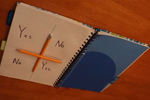 charlie-charlie-challange(960x640).jpg (Array)