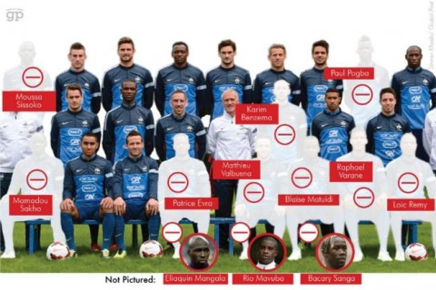 vb bevándorlás (Array)