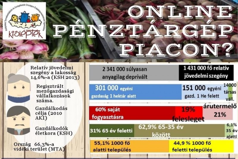 online-penztargep-piacra(960x640).jpg (Array)