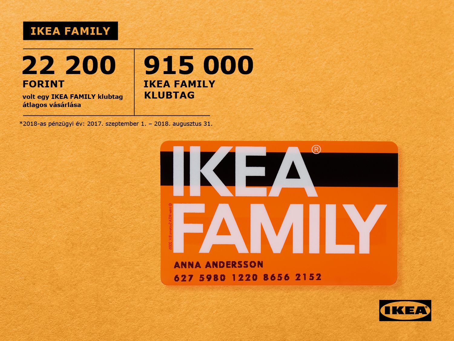 Brutális számokat produkált tavaly az IKEA 24.hu