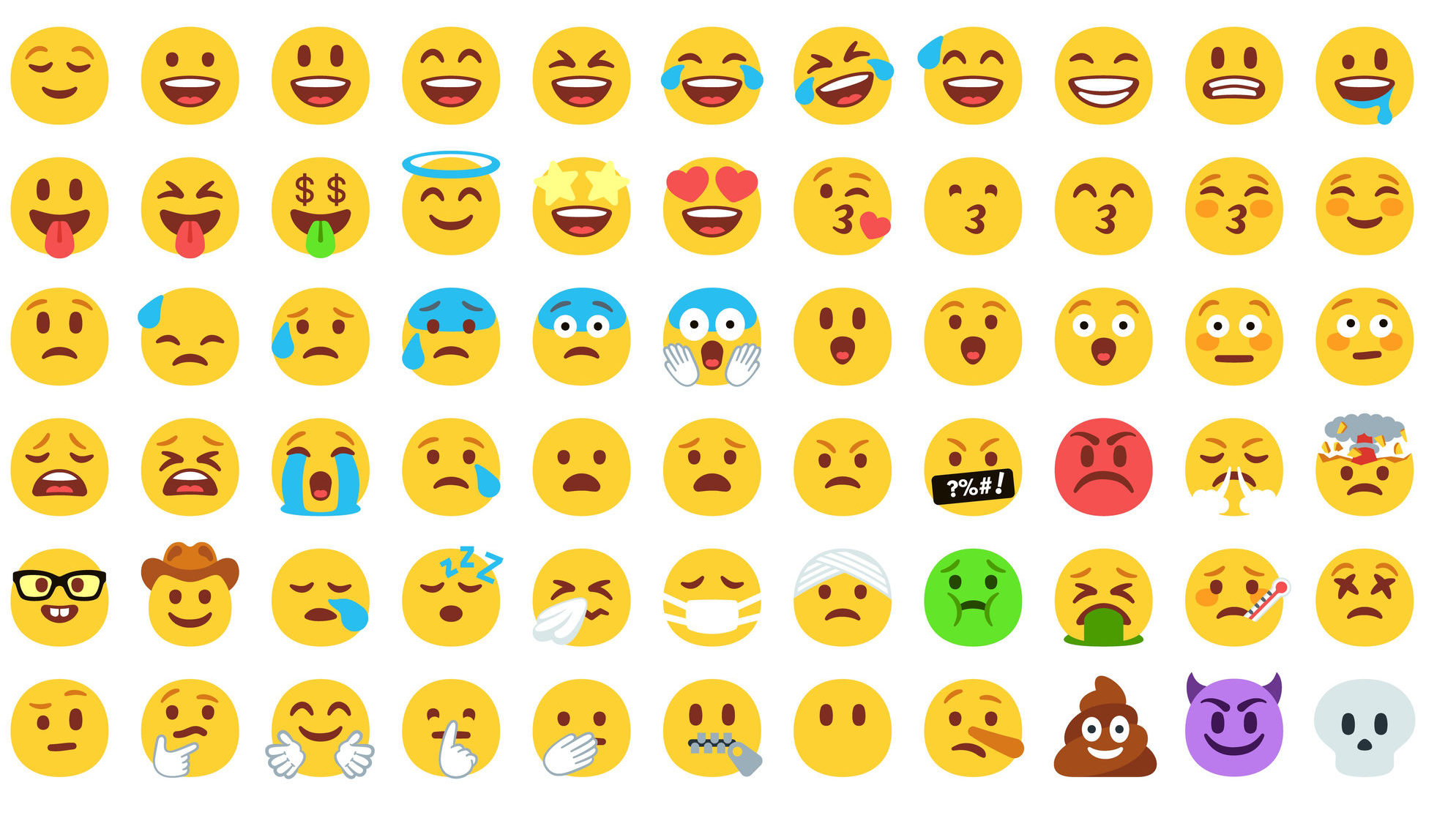 Találd ki a 16-os szintű emoji öregedésgátlót