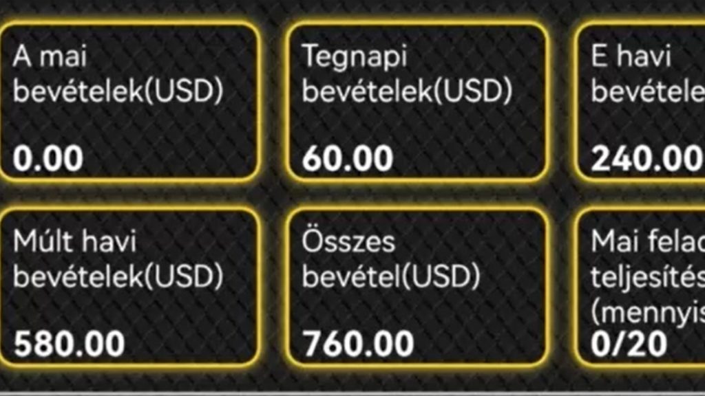 RTL: több mint tízezer embert csaphatott be egy online munkát ígérő cég