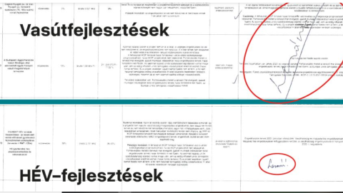Vitézy: Lázár személyesen állította le Budapest-ellenes meggyőződése miatt a közlekedési beruházásokat