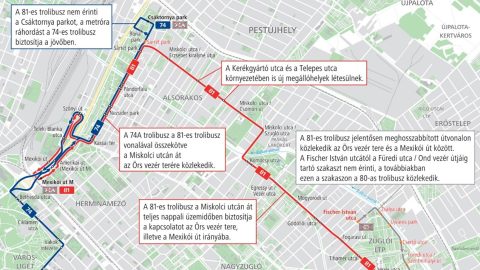 Új trolijáratot indít nyártól a BKK
