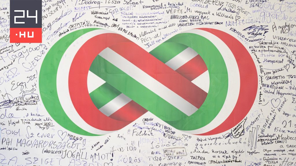 A Fidesz elveszítette szavazóinak egyharmadát, a 2022-ben nem szavazók negyede a Tiszát támogatja – kutatás