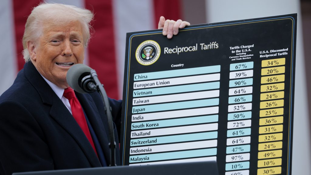 Augusztusban életbe lépnek Trump vámjai, akivel nem állapodott meg az elnök, az izgulhat