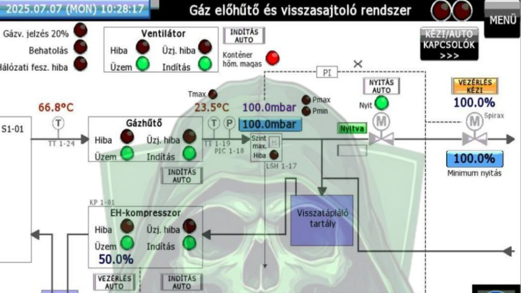 Orosz hackercsoport támadhatott meg egy magyar létesítményt