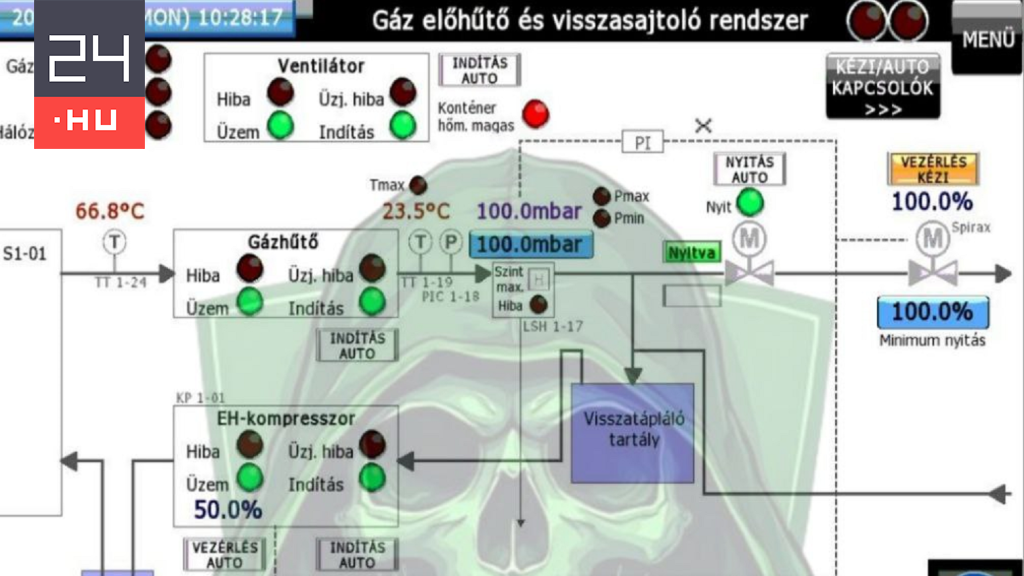 Orosz hackercsoport támadhatott meg egy magyar létesítményt