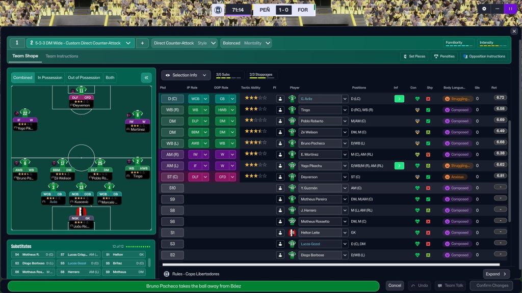 Nehéz eldönteni, hogy az új Football Manager pénzügyileg vagy presztízs szempontjából lesz nagyobb bukás 3