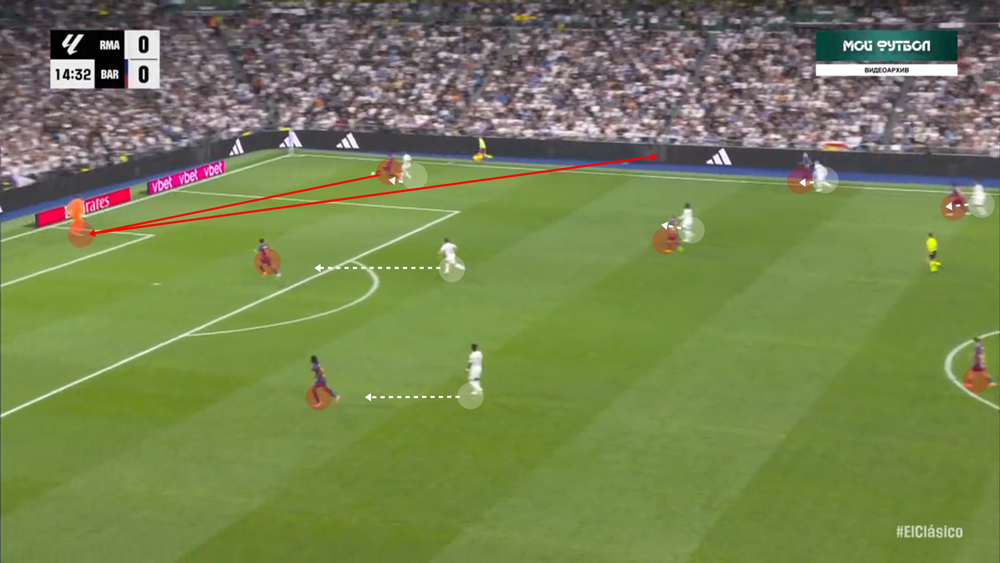 Xabi Alonso máris a saját képére formálta a Realt, de hozta magával a játékstílusa gyengeségeit is 11
