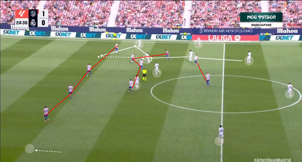 Xabi Alonso máris a saját képére formálta a Realt, de hozta magával a játékstílusa gyengeségeit is 4