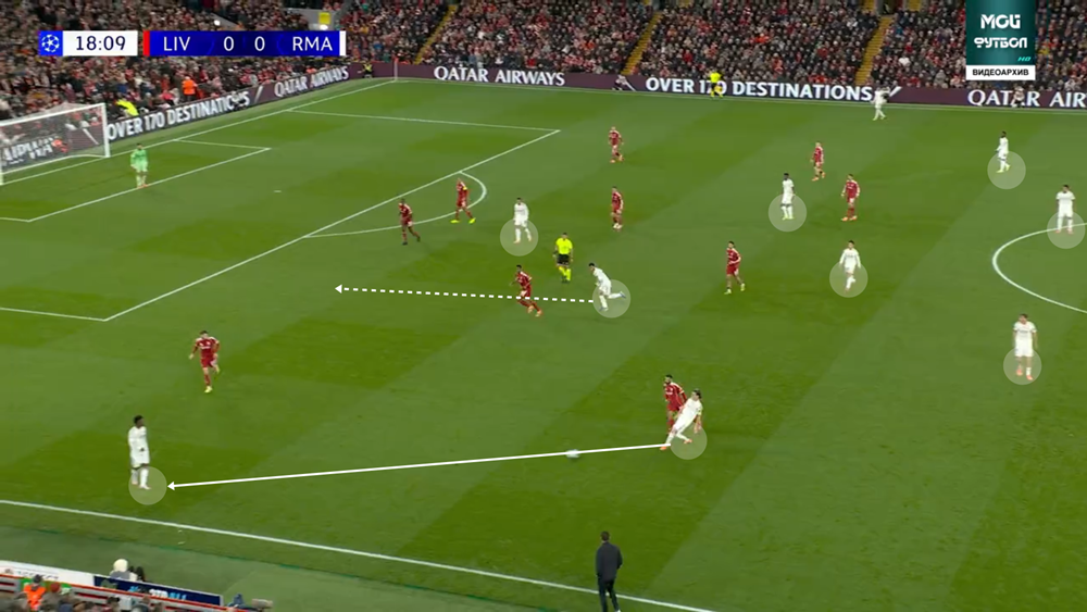 Xabi Alonso máris a saját képére formálta a Realt, de hozta magával a játékstílusa gyengeségeit is 6