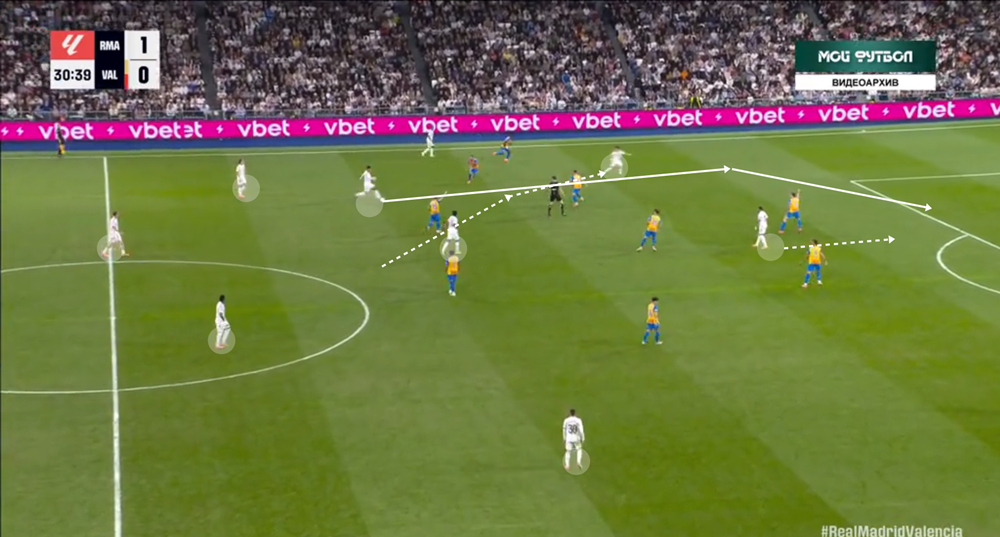Xabi Alonso máris a saját képére formálta a Realt, de hozta magával a játékstílusa gyengeségeit is 9